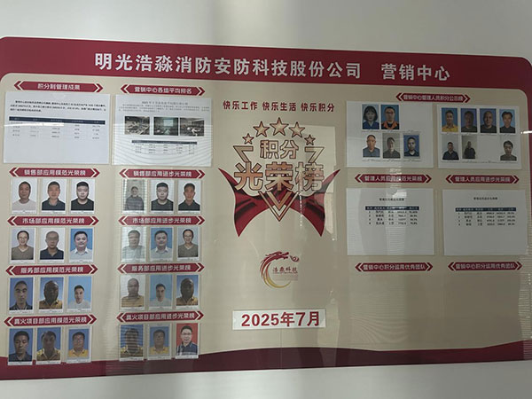主動踐行積分制，驅動工作高效提質